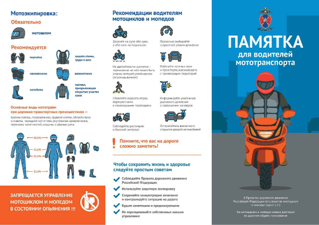 Памятка1
