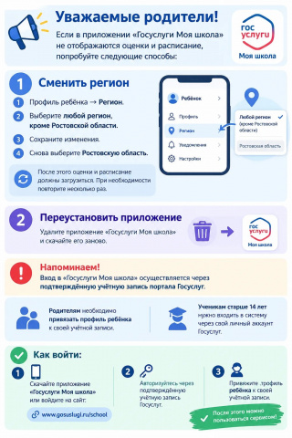 Госуслуги Моя школа